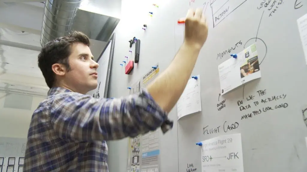 designer de interação