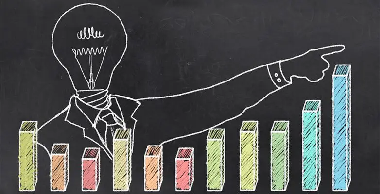 gerar venda mais rápido